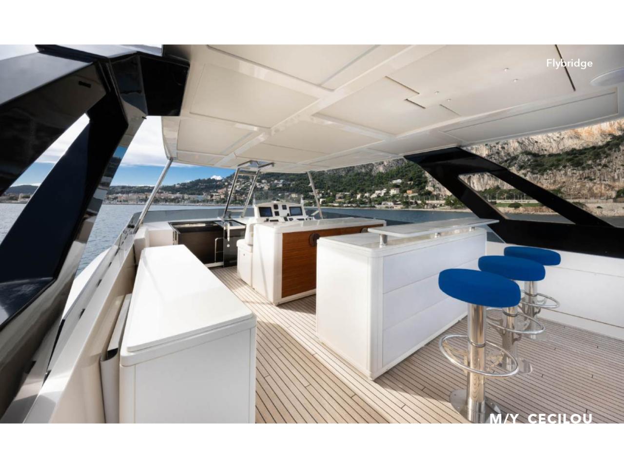 Cayman F920 — photo 15